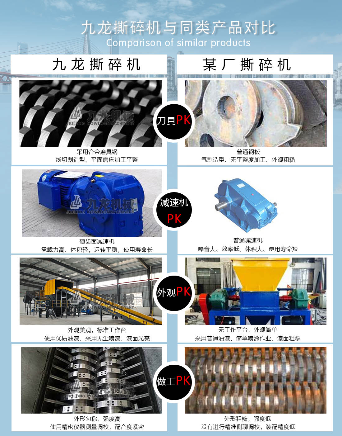 雙軸撕碎機(jī) 雙軸撕碎機(jī)